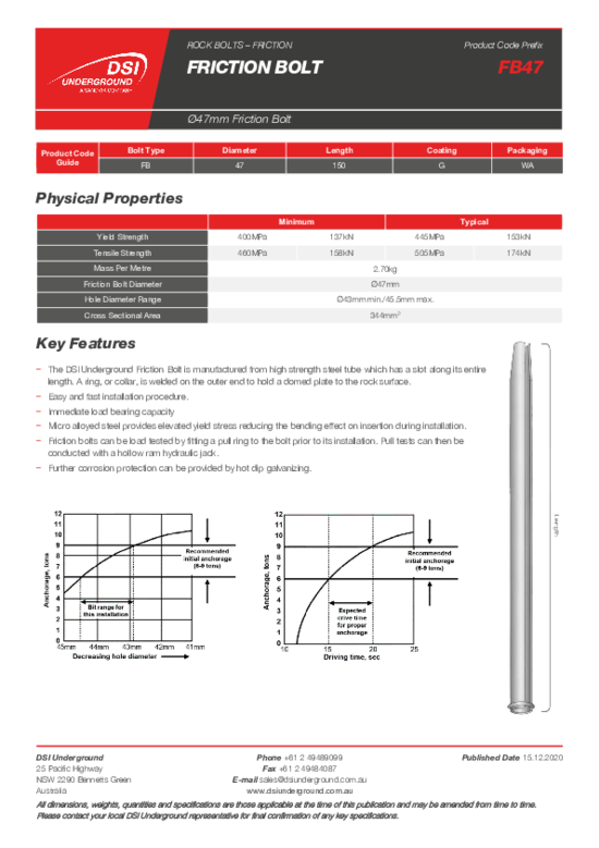 Friction Bolt 47mm